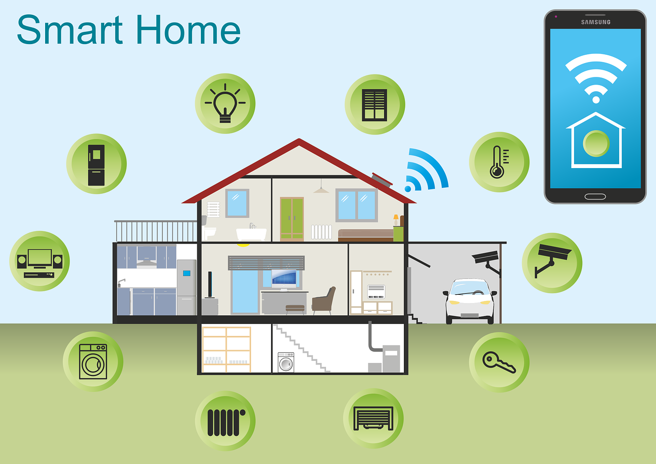 smart home gb8a55dbf5 1280